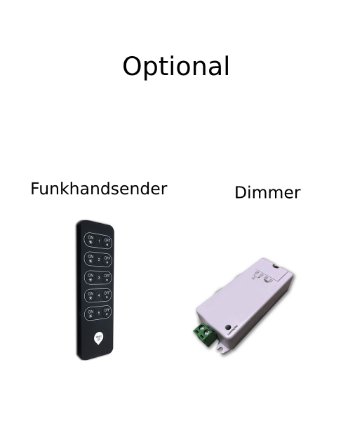 Funkhandsender und Dimmer für die Infrarotheizung LAVA-BASIC-DM mit LED Beleuchtung